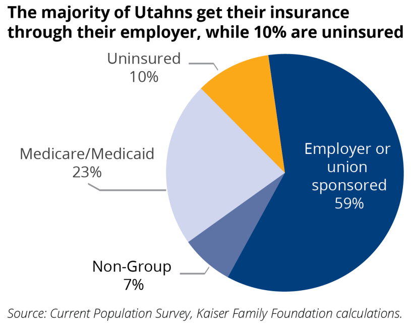 source-insurance